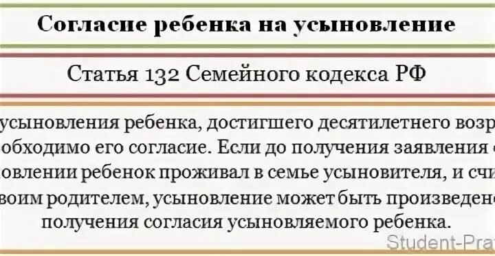 Согласие ребенка на усыновление