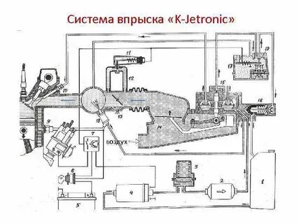 Проверить систему впрыска