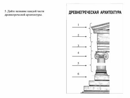 Тест по архитектуре