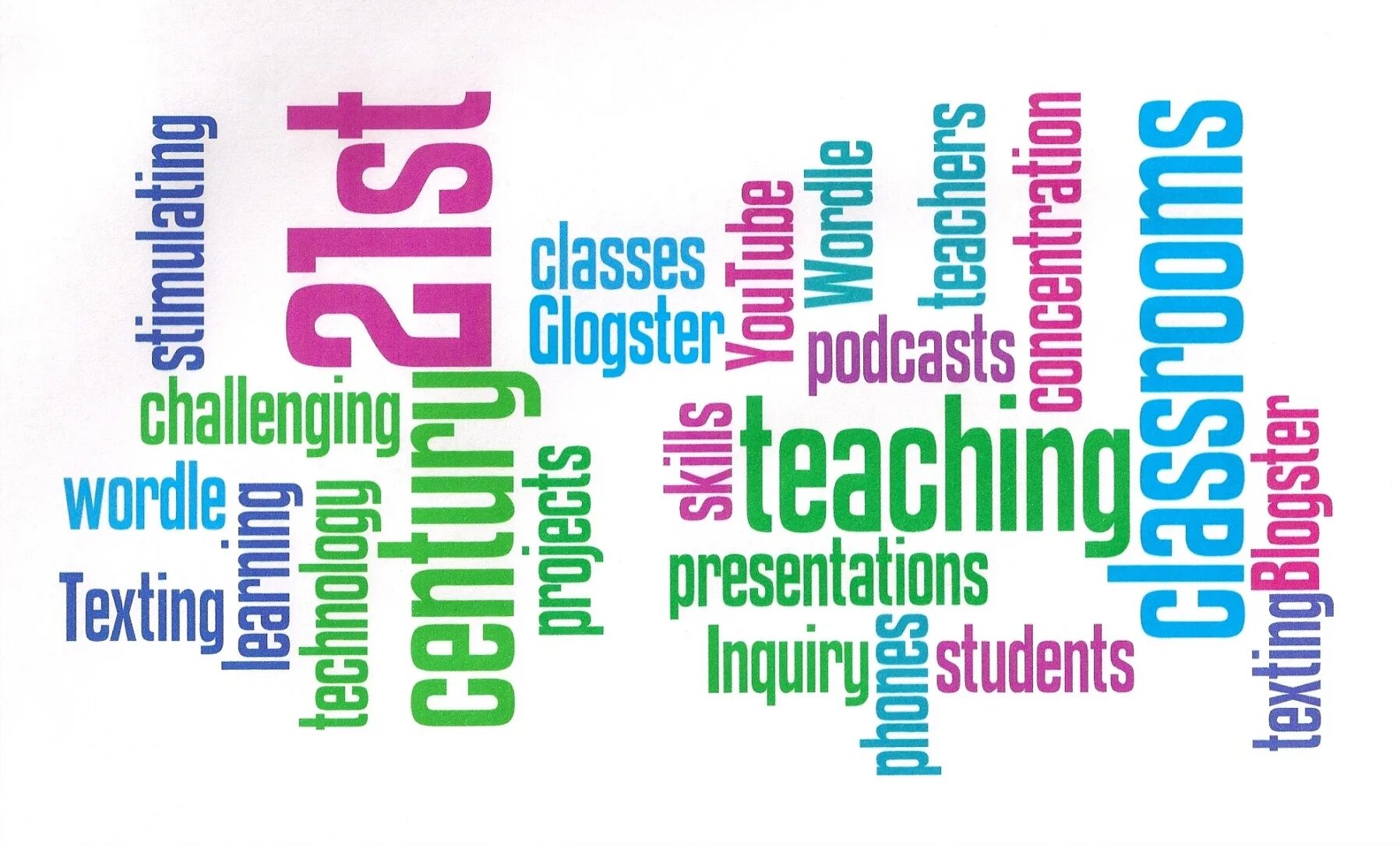 Teacher of the 21st Century. 21st Century Education essay. Wordle. 21 Century Word. The 21st century has