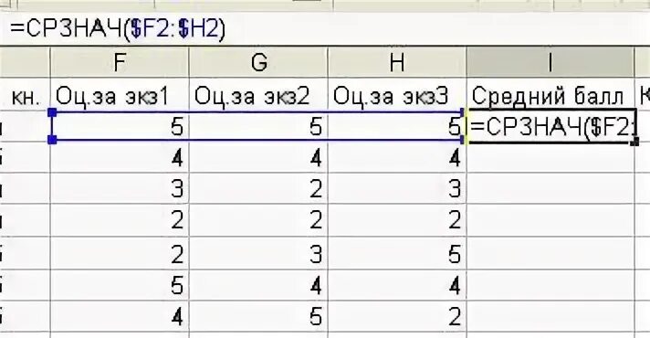 Формула вычисления среднего балла. Как рассчитать среднюю оценку. Как высчитать средний балл оценок. Как вычесть средний балл оценок формула. Счетчик среднего бала