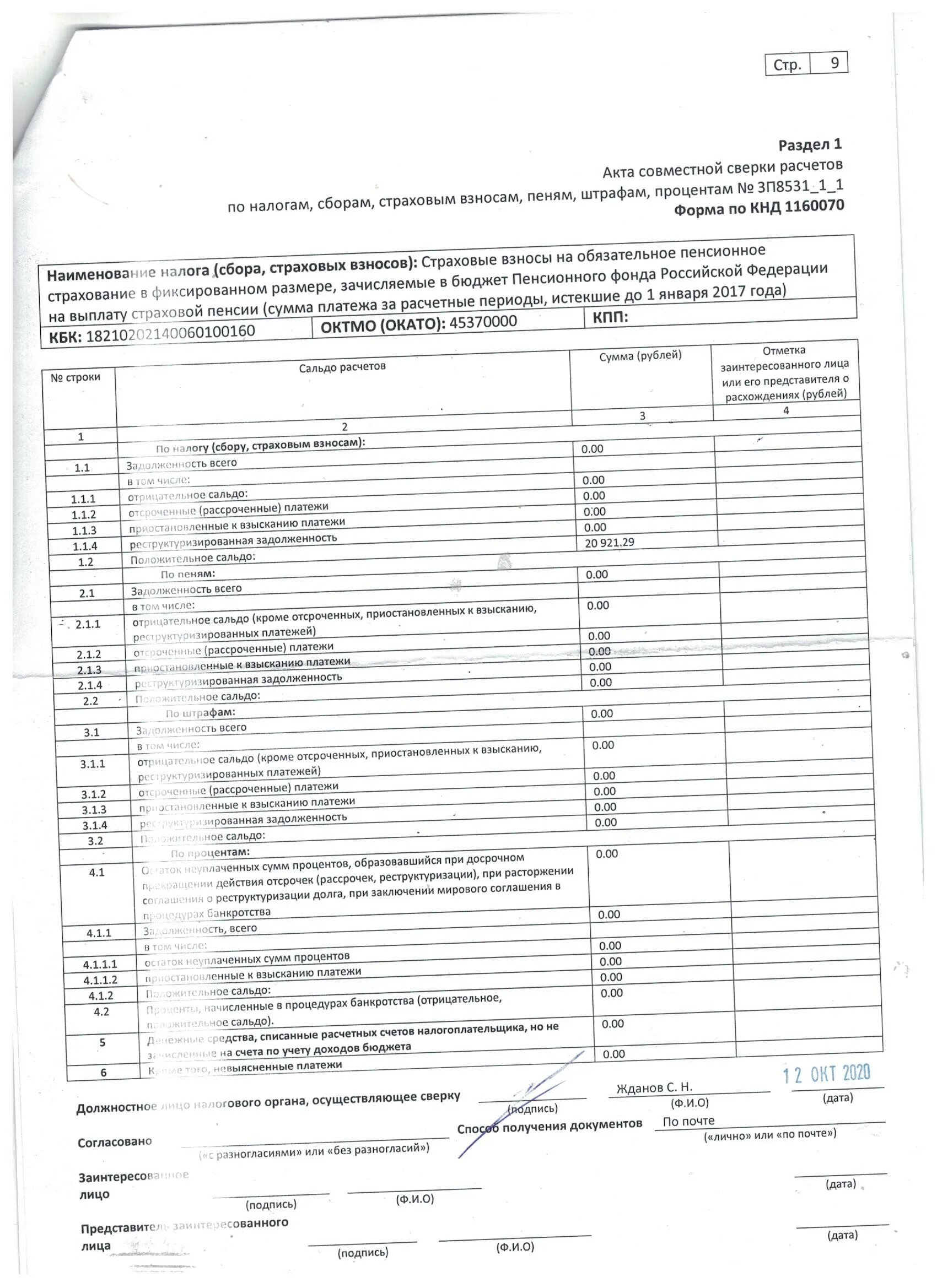 Акт сверки с налоговой в 2024. Акт совместной сверки расчетов по налогам образец. Акт совместной сверки по налогам сборам пеням и штрафам. Акт совместной сверки с налоговой что это. АРК сверки с налоговой.