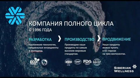 Сибирский маркетинг