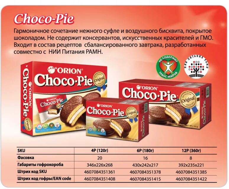 Orion Choco pie производитель. Печенье Чоко Пай Орион производитель. Печенье чокопай производитель. Состав пая
