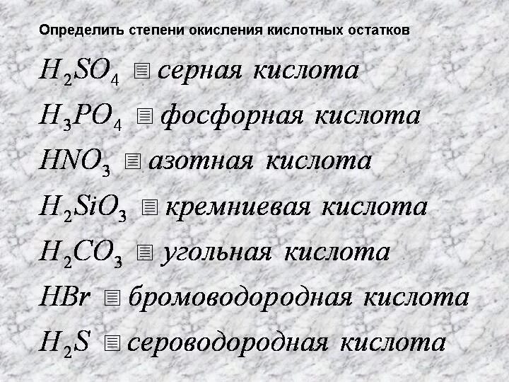 Кислотный остаток сернистой кислоты. Степень окисления кислот. Степень окисления кислотных остатков таблица. Кислоты в химии степень окисления. Степени окисления остатков кислот.