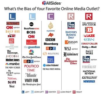 Sides media