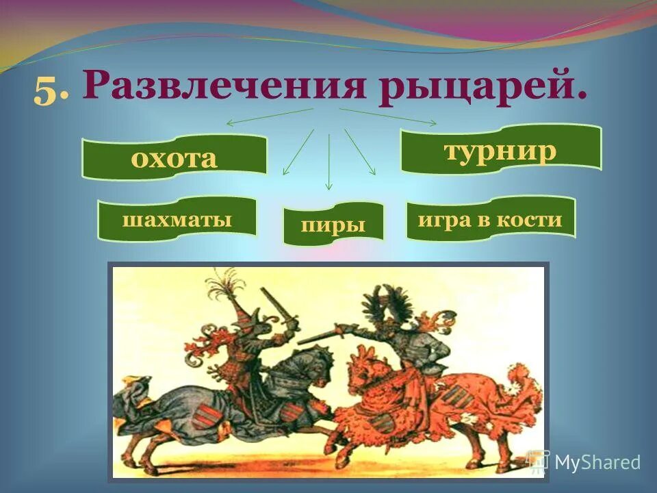 Развлечение 6 класс. Развлечения рыцарей. Развлечения рыцарей в средние века. Развлечение рыцарей в средневековье. Развлечения рыцарей презентация.