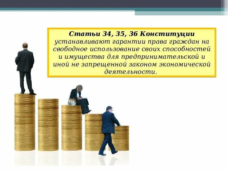 Кадый имеет право на свободное пользовине своиз способнеотей. Соотношение предпринимательской и иной деятельности. Право на свободное предпринимательство. Соотношение предпринимательской и экономической деятельности.