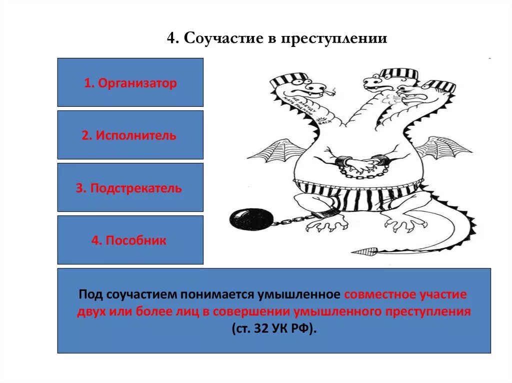 Роль исполнителя в преступлении. Соучастие в преступлении. исполнитель организатор подстрекатель пособник. формы в преступлении организатор подстрекатель. формы в преступлении организатор подстрекатель исполнитель пособник.