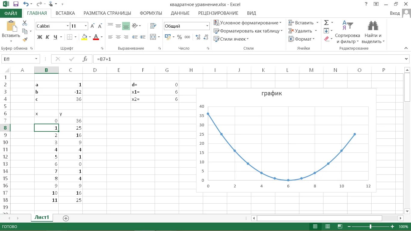 Графические данные в excel. Функция эксель s. Графическая система уравнений в эксель. Графическое решение уравнения в excel. Как решить уравнение в excel.