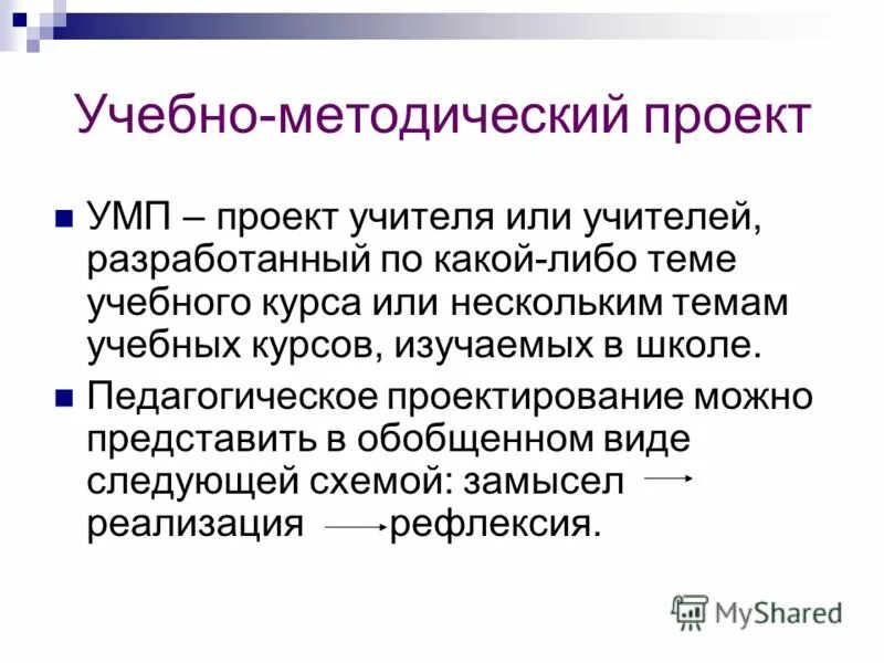 Кто является основателем метода проектов Презентация на тему: "МБОУ г. Костромы "СОШ 5" Тема "Метод проектов". Проблемнос
