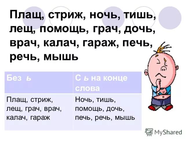 В слове ночью мягкий