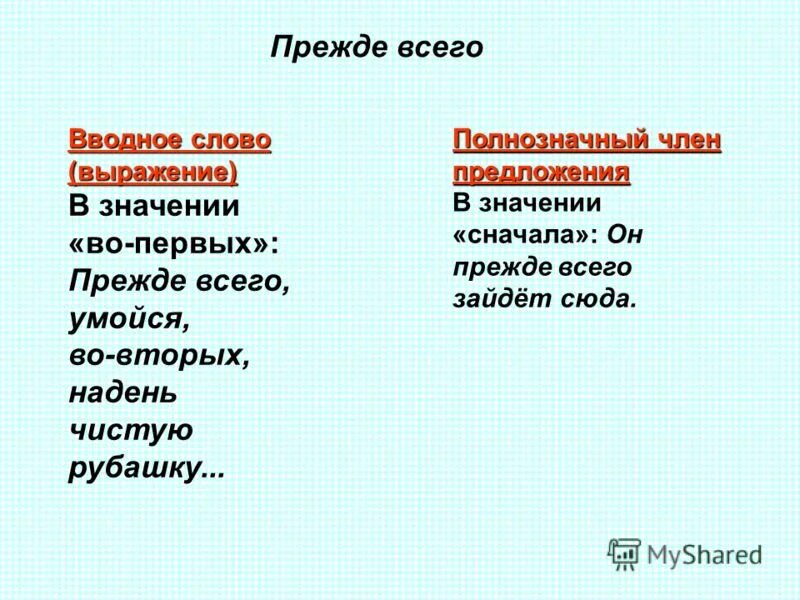 Всего вводное слово. Прежде всего вводное слово предложение.