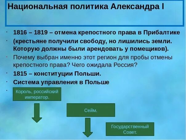 Управление национальными окраинами