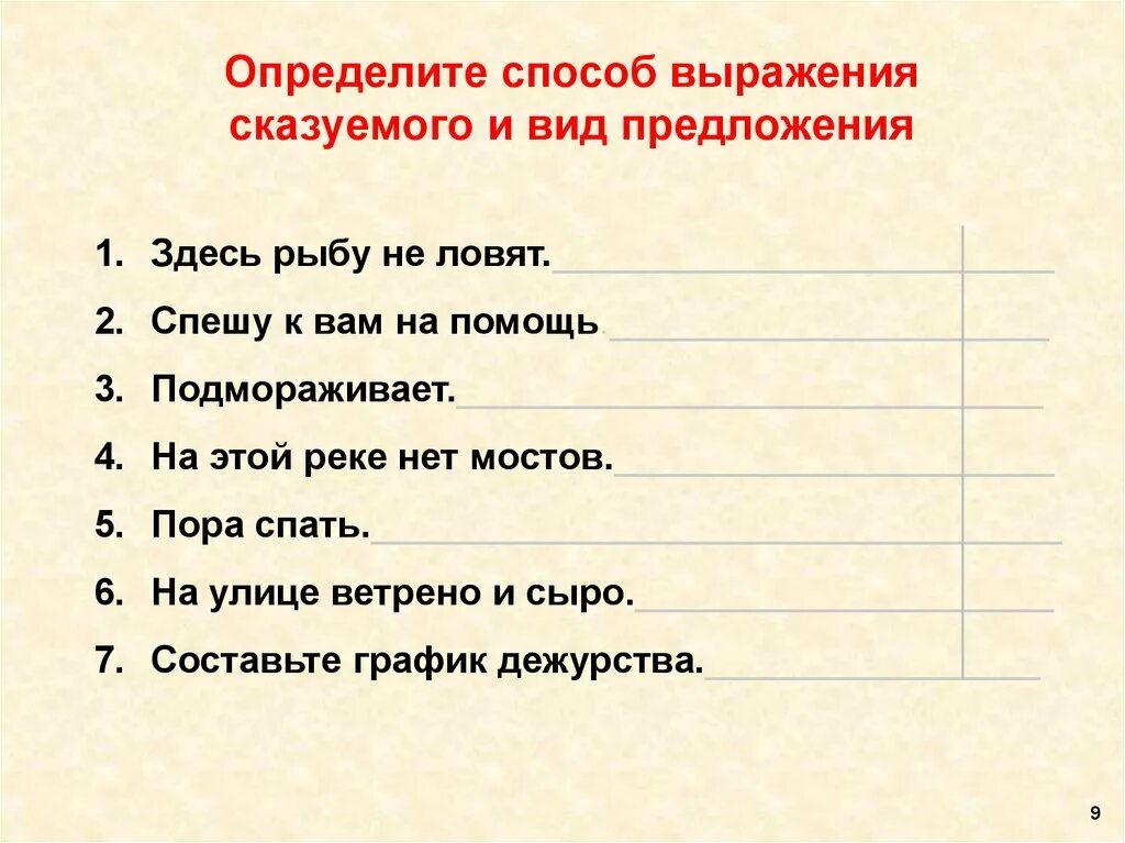 Способы выражения сказуемого 8 класс таблица Способы выражения сказуемого презентация