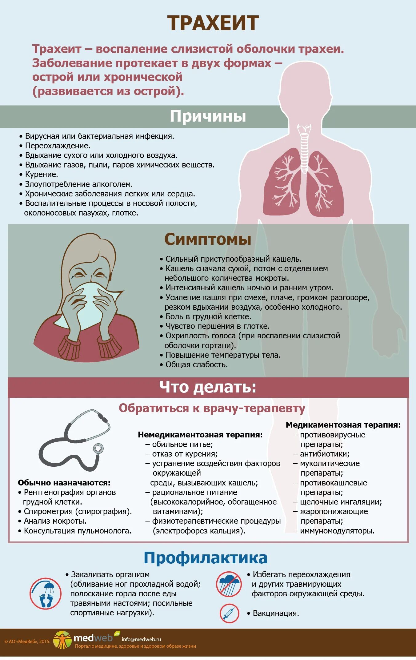 Женщина трахеит. Женщина трахеит