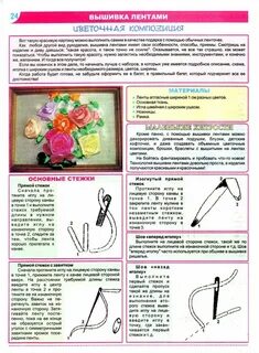 Лент инструкции