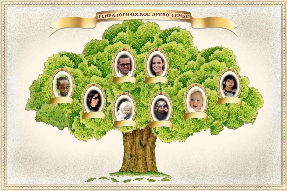 Что такое родословное древо. Семейное Древо Бэггинсов. Семейное Древо Адамс. Родословная дерево семьи. Родословная генетическая дерево.