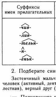 Слова с суффиксом лив примеры