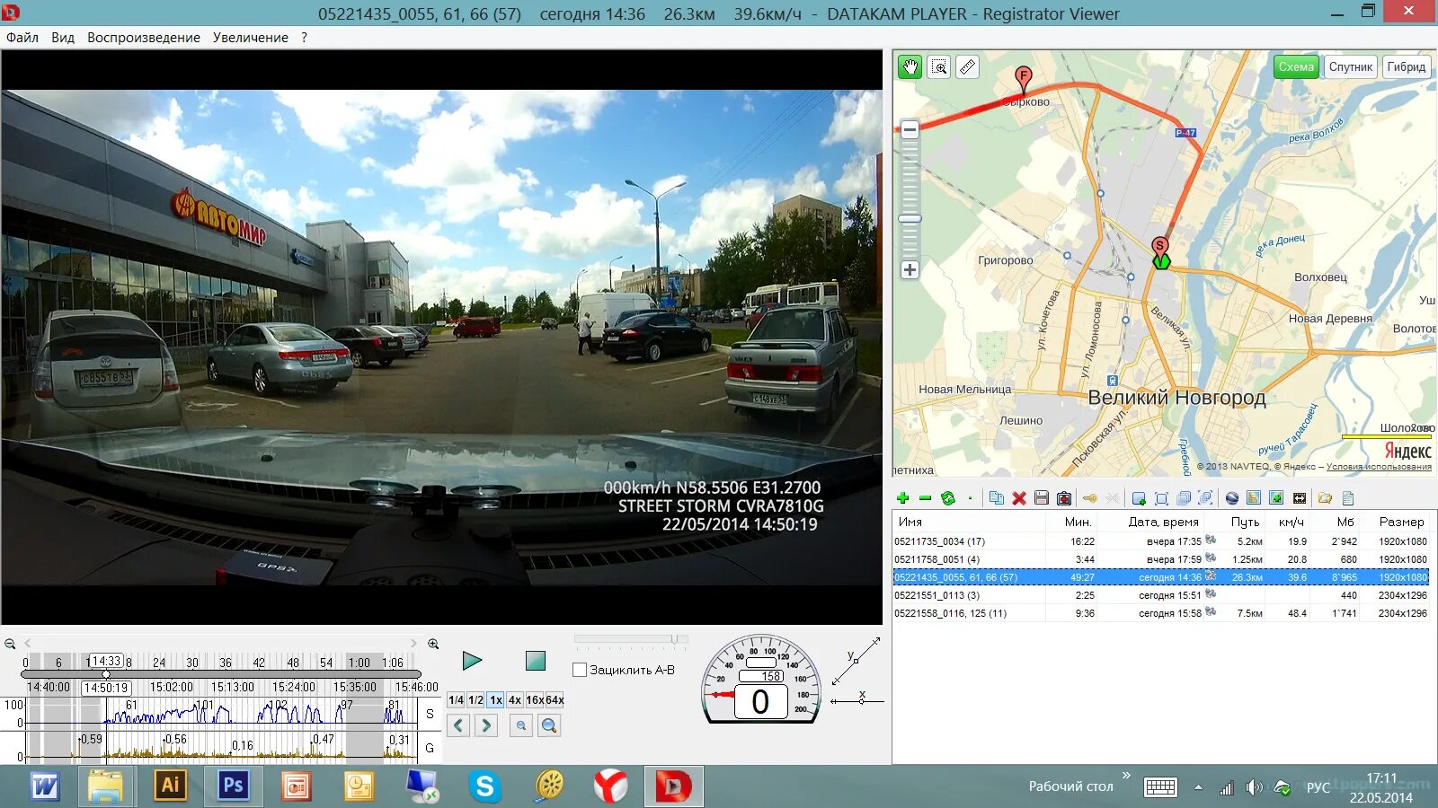 Speedcam data rus