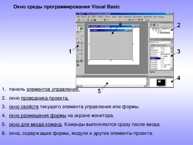 Визуальные среды программирования Visual Basic. Окно среды программирования Visual Basic. Элементы форм Visual Basic. Управляющие элементы панель элементов в Visual Basic. Окно панели элементов