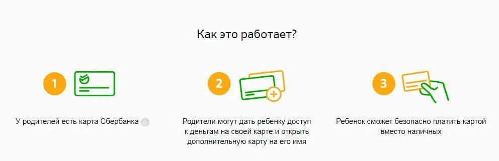 Детская карта Сбербанка. Как открыть банковскую карту. Банковские карты для детей. Оформить банковскую карту для ребенка.