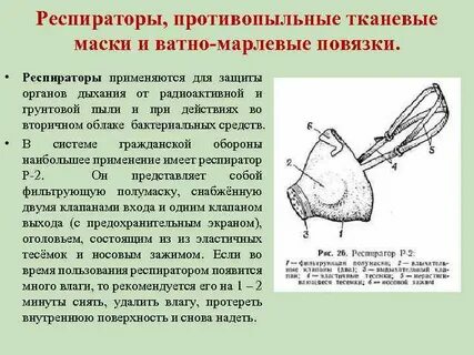 Противогазы респираторы ватно марлевые повязки