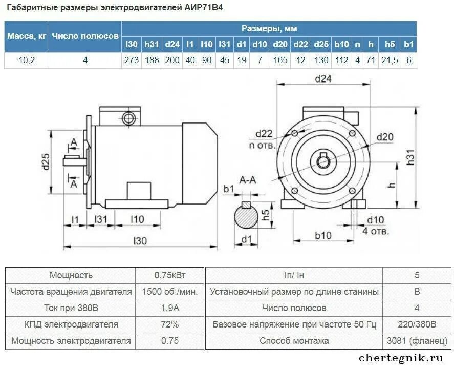 Электродвигатель АИР 71 в2 чертеж. Аир80а6 чертеж. Аир80в4 габариты. АИР 80в4у1 габаритный чертеж.