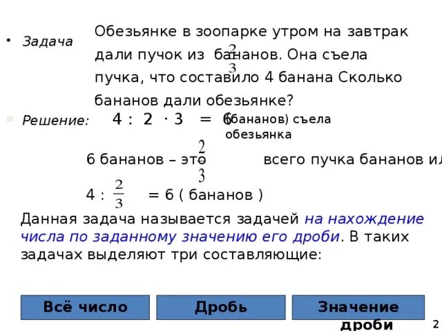 Задача обезьяна. Задачи на нахождение числа по его дроби. Число по его дроби задачи. Нахождение числа по заданному значению его дроби. Задача обезьяна съедает 2 банана.