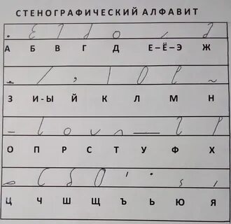 Стенография