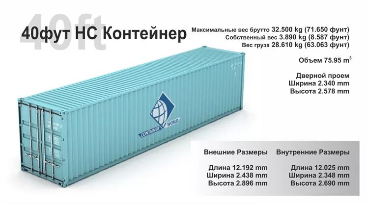 Морской контейнер 40 футов HC, DC. Габариты 40 футового контейнера HC. Контейнер 40 HC габариты. Габариты 40 фут контейнера High Cube. Сколько весит контейнер 20 пустой