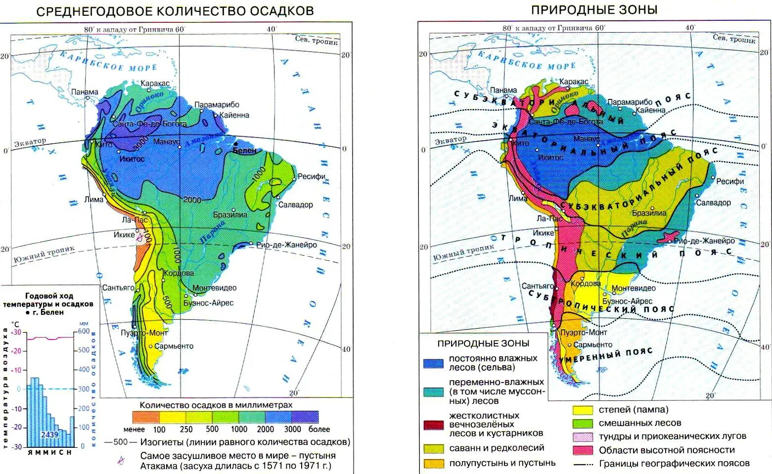 Средние осадки в бразилии. Климатическая карта Южной Америки с природными зонами. Карта природных зон Южной Америки. Карта климатических поясов Южной Америки. Климат зоны Южной Америки.