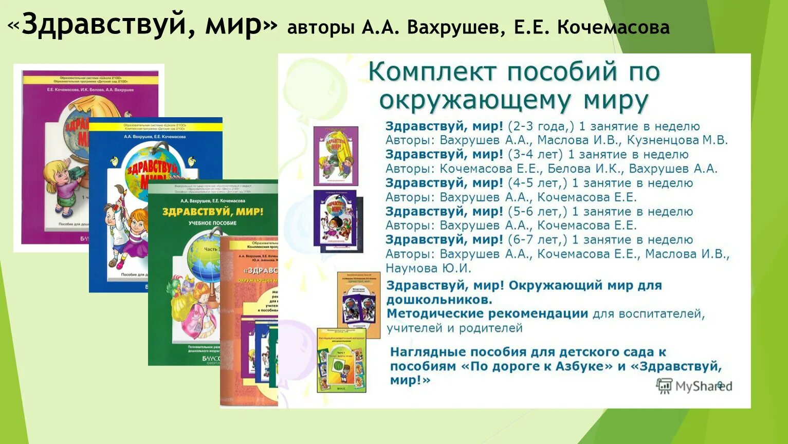 Здравствуй, мир. Окружающий мир Вахрушев, Кочемасова. Здравствуй мир Вахрушев для дошкольников. Здравствуй мир Вахрушев пособие для дошкольников. Вахрушев Кочемасова Здравствуй мир пособие для дошкольников.