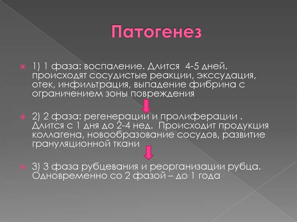 Фаза экссудации. Грануляционная ткань патогенез. патогенез экссудации. воспаление стадии длительность. фаза воспаления продолжительность.