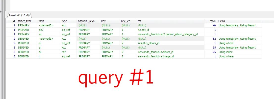 X result. MYSQL temporary Table. MYSQL таблица в первой строке выпадающее меню. MYSQL Скопировать строки в админке. Tmp (temporary).