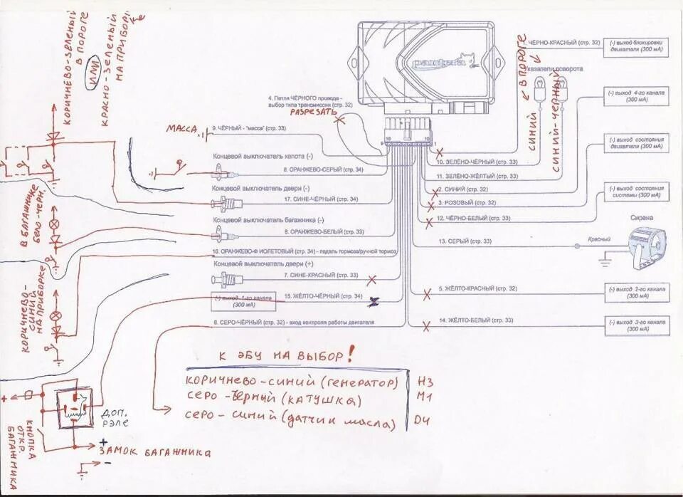 Схема подключения сигнализации пантера LX 320. Схема подключения автосигнализации на ладу гранту 2013 год. Сигнализация пантера LX 320 блок управления. Карта монтажа сигнализации с автозапуском ВАЗ 2115.
