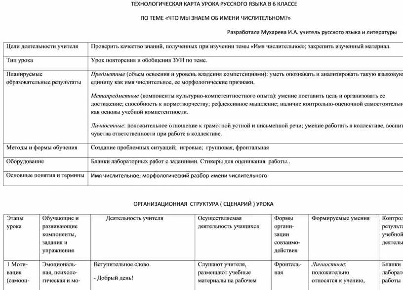 Технологическая карта урока по математике 6 класс. Технологическая карта урока по ФГОС образец русский язык. Технологическая карта образец по русскому языку. Технологическая карта занятия по ФГОС образец. Технологическая карта и конспект урока русский язык начальная школа.