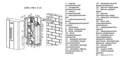 Zota lux x подключение