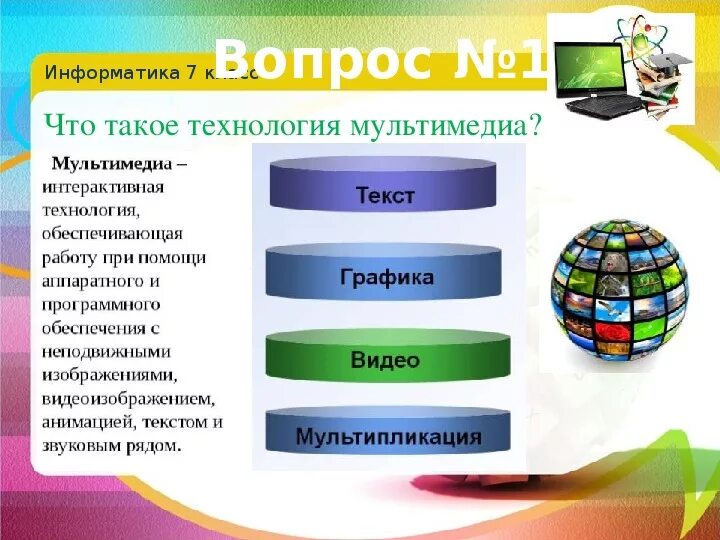 Технология мультимедиа 7 класс информатика