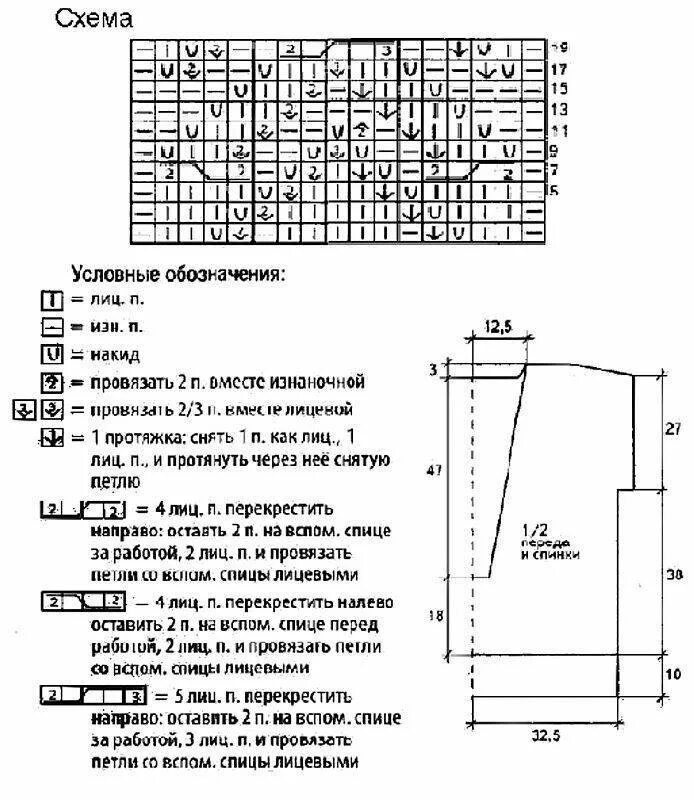 Женский вязаный безрукавка спицами со схемами 54 размер. Схема вязания жилета спицами для женщин. Жилет женский вязаный спицами с описанием 50 размер схема и описание. Безрукавка женская спицами с выкройкой и схемой 52 размера.