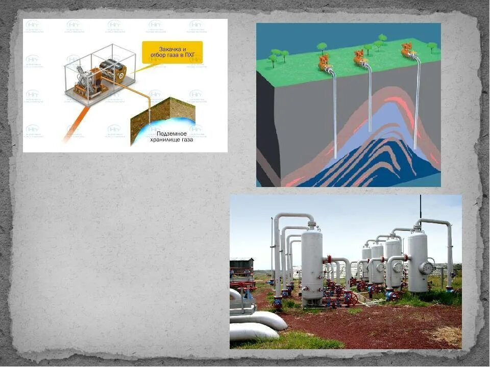 Транспорт и хранение газа. Принципиальная схема подземного хранилища газа. Северо-Ставропольское подземное хранилище газа. Подземное хранение газа. Подземные газовые хранилища.