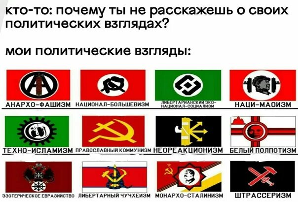 Анархизм и национал социализм. Национал большевизм идеология. анархо национал большевизм.