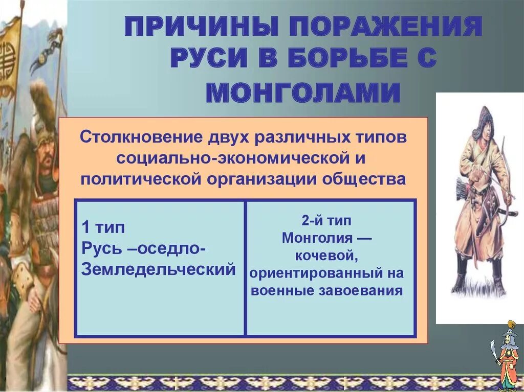 Причины поражений русских городов. Причины поражения Руси в борьбе с монголами. Причины поражения Руси с монголами. Причины поражения в борьбе с монголами. Причины поражения русских в борьбе с монголами.