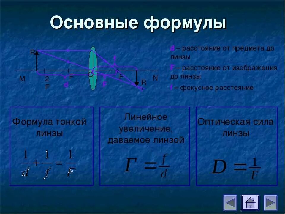 Как узнать увеличение объектива. Линзы. Оптическая сила линзы физика формулы. Формула оптической силы линзы физика. Формула тонкой линзы оптическая сила линзы. Оптика физика 11 класс формулы линз.