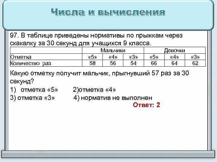 Приведены в табл 3. Норматив через скакалку. Нормативы по прыжкам через скакалку. Числа и вычисления. Норматив по прыжкам через скакалку 10 класс.