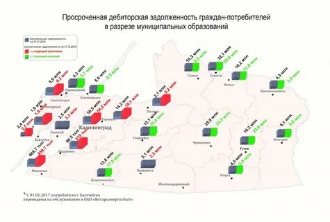 Погода правдинск калининградская область 3 дня