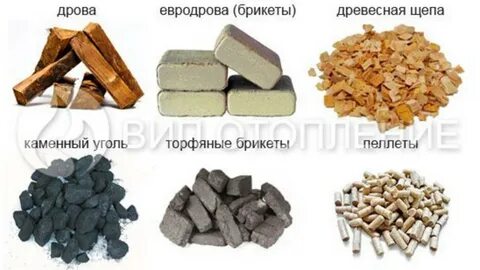 Природное твердое топливо