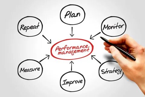 Performance improvement
