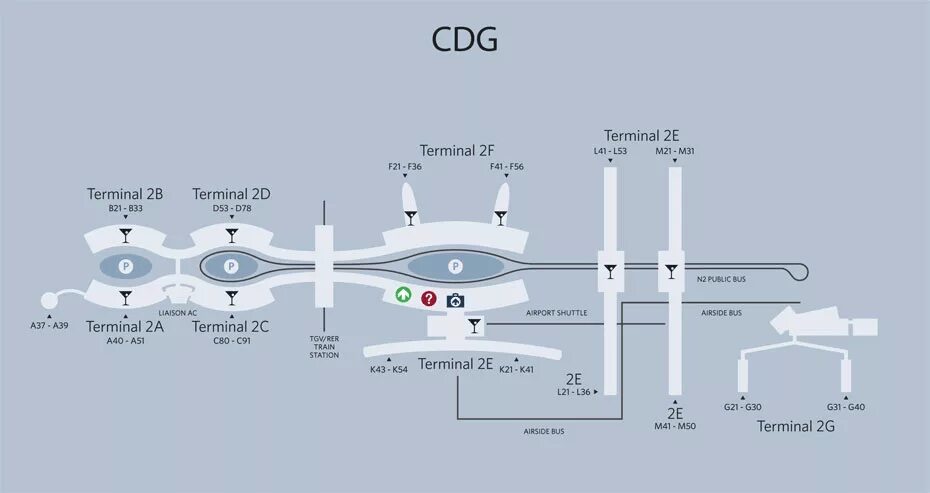 Схема аэропорта CDG Париж.