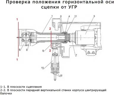 Автосцепка бсу